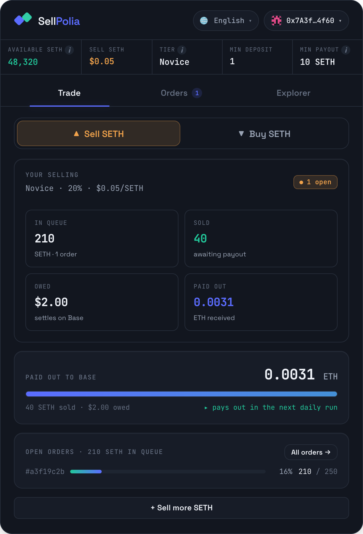 Seller dashboard