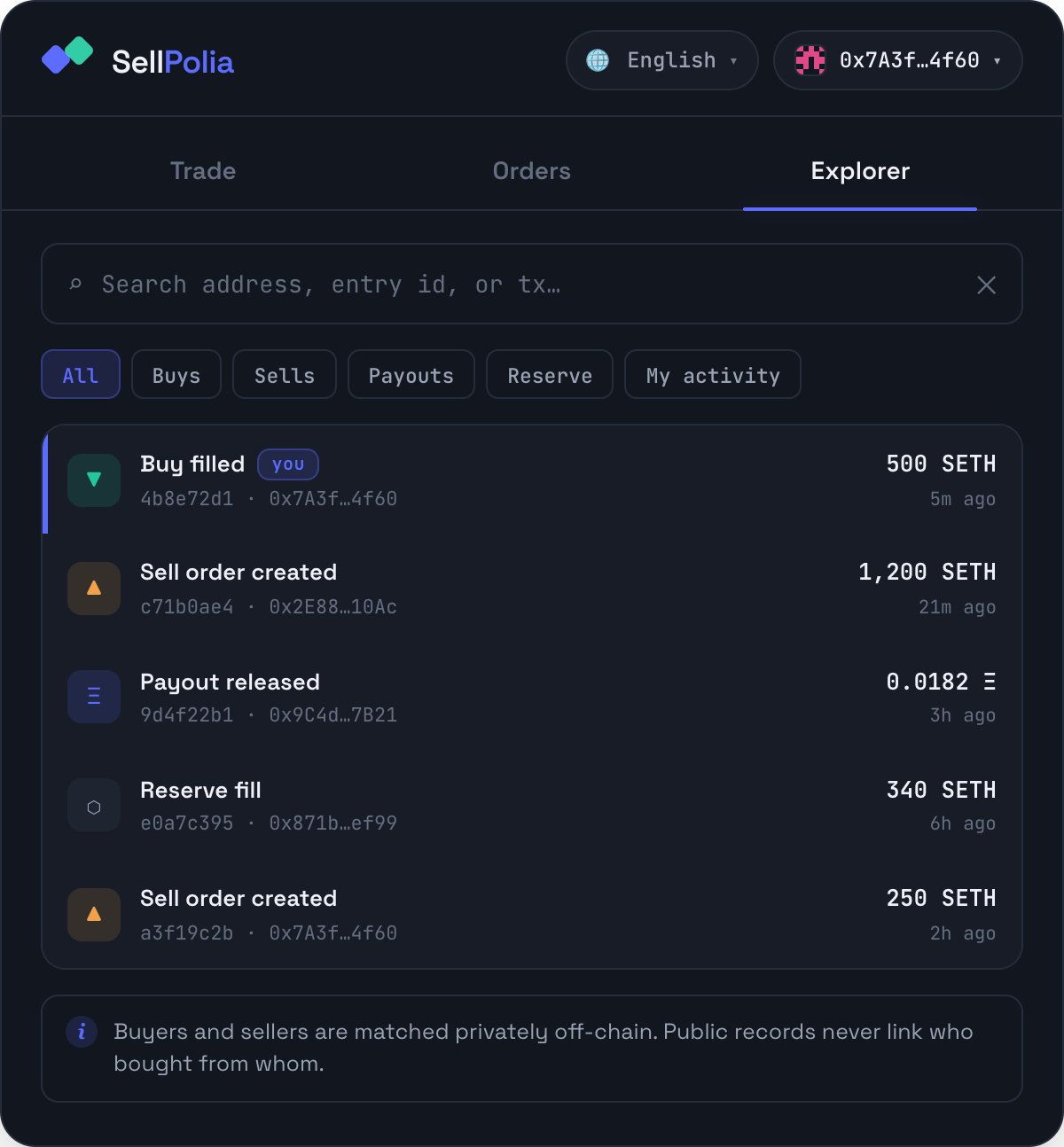 Explorer ledger